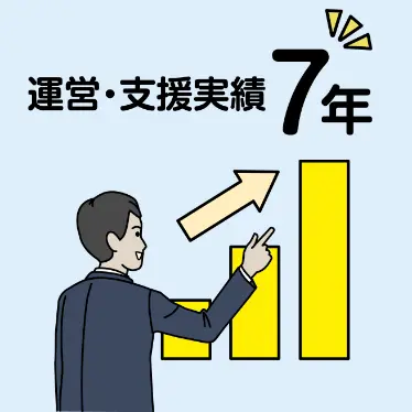 運営・支援実績7年