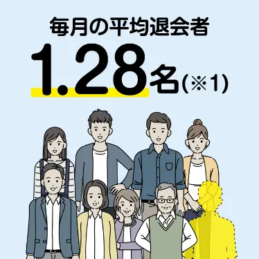 毎月の平均退会者1.28名